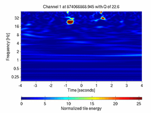 874066868.94400001_V1:Bs_La_SEChiller_8.00