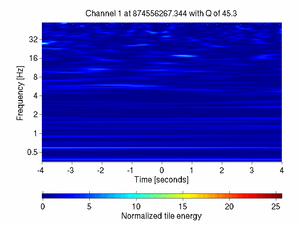 874556267.34500003_V1:Em_SEBDWE02_8.00