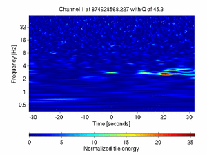874928568.22500002_V1:Em_SEBDCE10_64.00