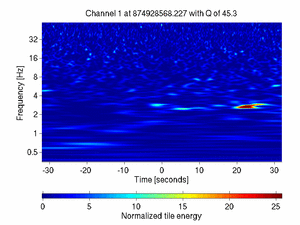 874928568.22500002_V1:Em_SEBDMC01_64.00