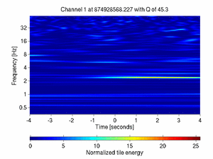 874928568.22500002_V1:Em_SEBDMC02_8.00