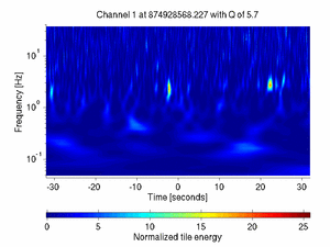 874928568.22500002_V1:Em_SEBDMC03_64.00