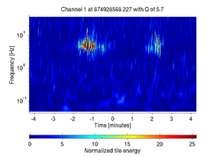 874928568.22500002_V1:Em_SEBDNE03_512.00