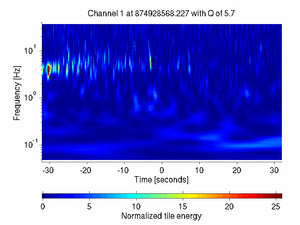 874928568.22500002_V1:Em_SEBDNE03_64.00