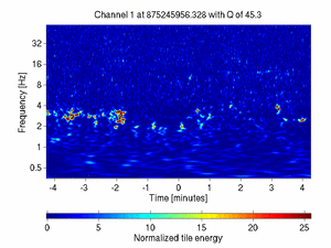 875245956.32700002_V1:Em_SEBDMC03_512.00