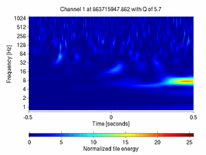 863715947.86206055_V1:Bs_BMS_FFh_1.00