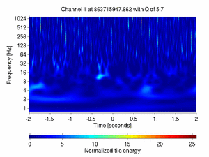 863715947.86206055_V1:Bs_RFC_DR_DC_4.00