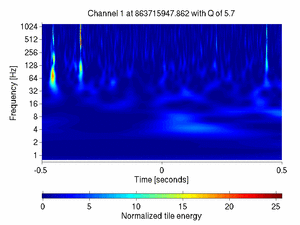 863715947.86206055_V1:Bs_SL_D3_DCHF_1.00