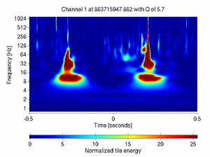 863715947.86206055_V1:Bs_SL_D4_DCHF_1.00