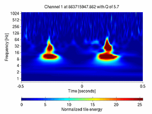 863715947.86206055_V1:Bs_SL_I2_DCHF_1.00