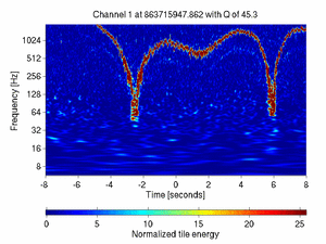 863715947.86206055_V1:Ca_WE_F7_CoilR_16.00