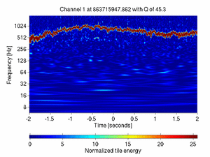 863715947.86206055_V1:Ca_WE_F7_CoilR_4.00
