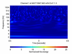 863715947.86206055_V1:Em_MABDNE03_1.00