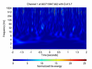 863715947.86206055_V1:Em_MABDWE03_4.00