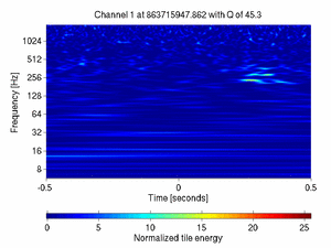 863715947.86206055_V1:Pr_B1_ACp_1.00
