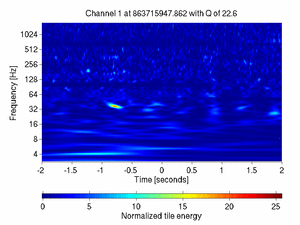 863715947.86206055_V1:Pr_B1_ACq_4.00