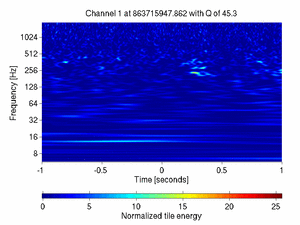 863715947.86206055_V1:Pr_B1_d2_ACp_2.00