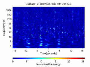 863715947.86206055_V1:Pr_B1_d2_ACq_32.00