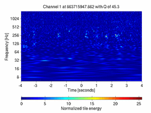 863715947.86206055_V1:Pr_B1_d3_ACp_8.00