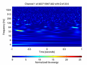 863715947.86206055_V1:Pr_B1_d3_ACq_2.00