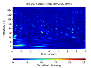 863715947.86206055_V1:Pr_B1_d3_ACq_8.00