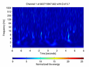 863715947.86206055_V1:Pr_B2_DC_16.00