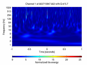 863715947.86206055_V1:Pr_B2_d1_DC_2.00