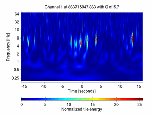863715947.86206055_V1:Pr_B2_q2_ACph_32.00