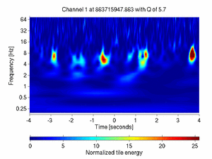 863715947.86206055_V1:Pr_B2_q2_ACph_8.00
