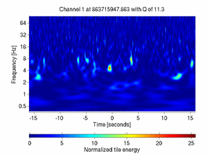 863715947.86206055_V1:Pr_B2_q2_ACpv_32.00