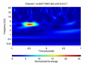 863715947.86206055_V1:Pr_B2_q2_ACqh_2.00