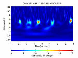 863715947.86206055_V1:Pr_B2_q2_ACqh_8.00