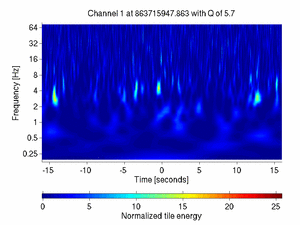 863715947.86206055_V1:Pr_B2_q2_ACqv_32.00