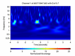 863715947.86206055_V1:Pr_B2_q2_ACqv_8.00