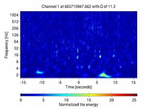 863715947.86206055_V1:Pr_RFCRef_d1_ACp_32.00