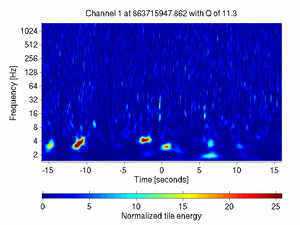 863715947.86206055_V1:Pr_RFCRef_d1_ACq_32.00