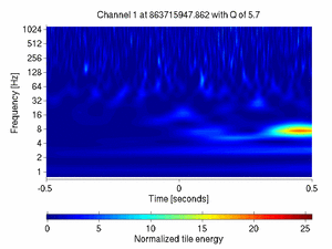 863715947.86206055_V1:Sc_IB_IBty_1.00