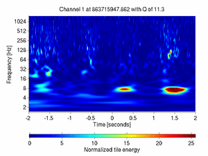 863715947.86206055_V1:Sc_IB_IBz_4.00
