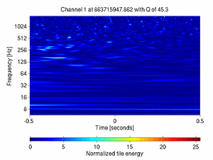 863715947.86206055_V1:Sc_IB_MC_tx_1.00