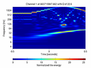 863715947.86206055_V1:Sc_IB_zCorr_1.00