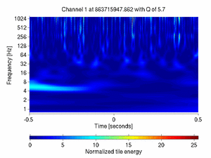 863715947.86206055_V1:Sc_WE_txCorr_1.00