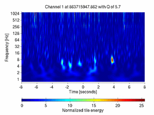 863715947.86206055_V1:Sc_WE_txCorr_16.00