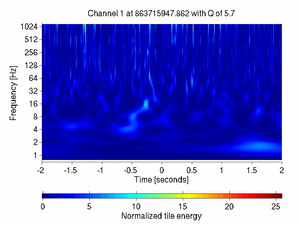 863715947.86206055_V1:Sc_WE_tyCorr_4.00