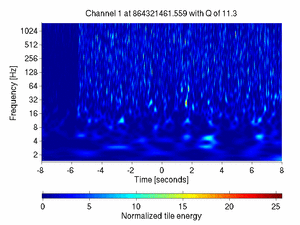 864321461.55859375_V1:Bs_PMC_DR_DCHF_16.00