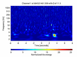 864321461.55859375_V1:Bs_RFC_DR_DC_16.00