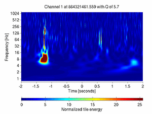 864321461.55859375_V1:Bs_SL_D2RDCHF_4.00