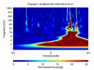 864321461.55859375_V1:Bs_SL_D3_DCHF_1.00