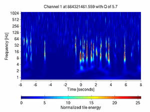 864321461.55859375_V1:Bs_SL_I2_DCHF_16.00