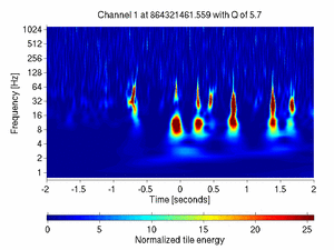 864321461.55859375_V1:Bs_SL_I2_DCHF_4.00