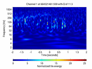 864321461.55859375_V1:Ca_NI_F7_CoilL_4.00